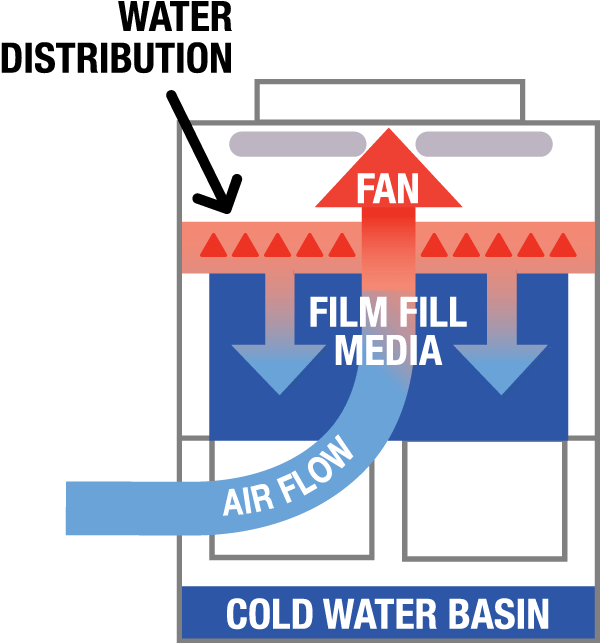 Rtai Installation Guide Pdf Kernel Operating System Computer - Landscape Design Collection - Desktop Quality