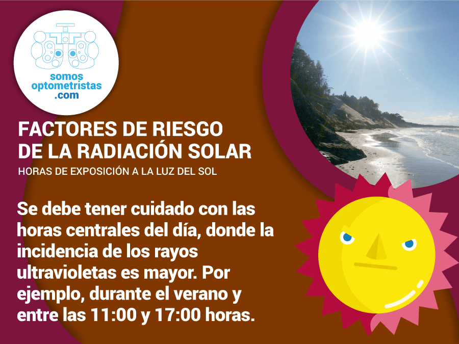 Factores de riesgo de la radiación solar