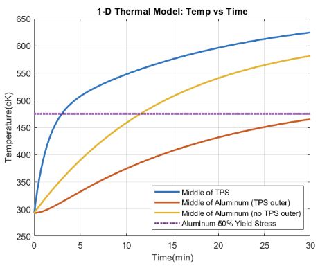 Cooper Union Rascal - Download Professional Dark Wallpaper | High Resolution