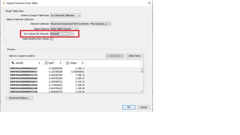 Better Gui Tutorial Support For Wikipathways Data Visualization Issue - Ocean Picture Collection - Mobile Quality