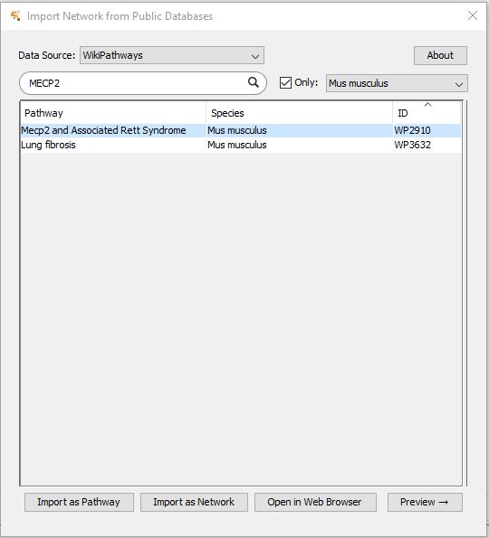 A Tutorial On Consensuspathdb Mapping Pathways Pathdb Basic - Premium Space Photo Gallery - HD