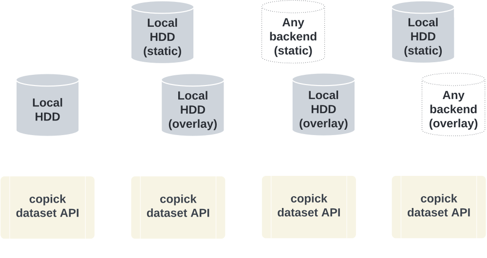 Ssh Project Copick - Premium Geometric Pattern Gallery - 4K