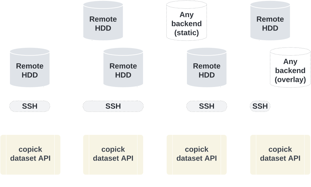 Github A1liz Hafu Project Ssh - Desktop Landscape Photos for Desktop
