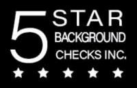 Copperleaf - Sioux Falls, South Dakota USA - 5 Star Background Checks