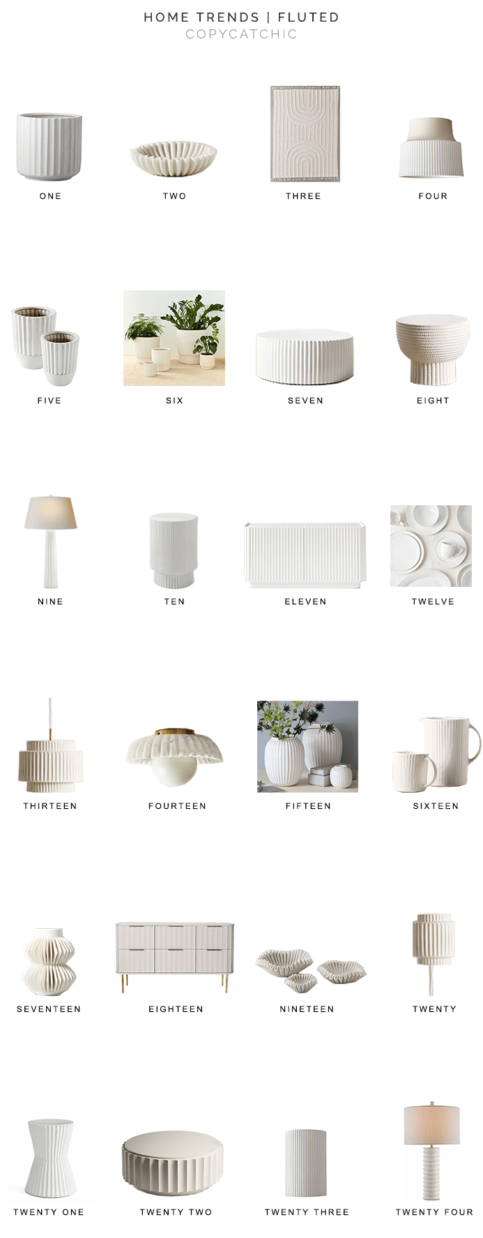 fluted decor for less, copycatchic luxe living for less, budget home decor and design, daily finds, home trends, sales, budget travel and room redos
