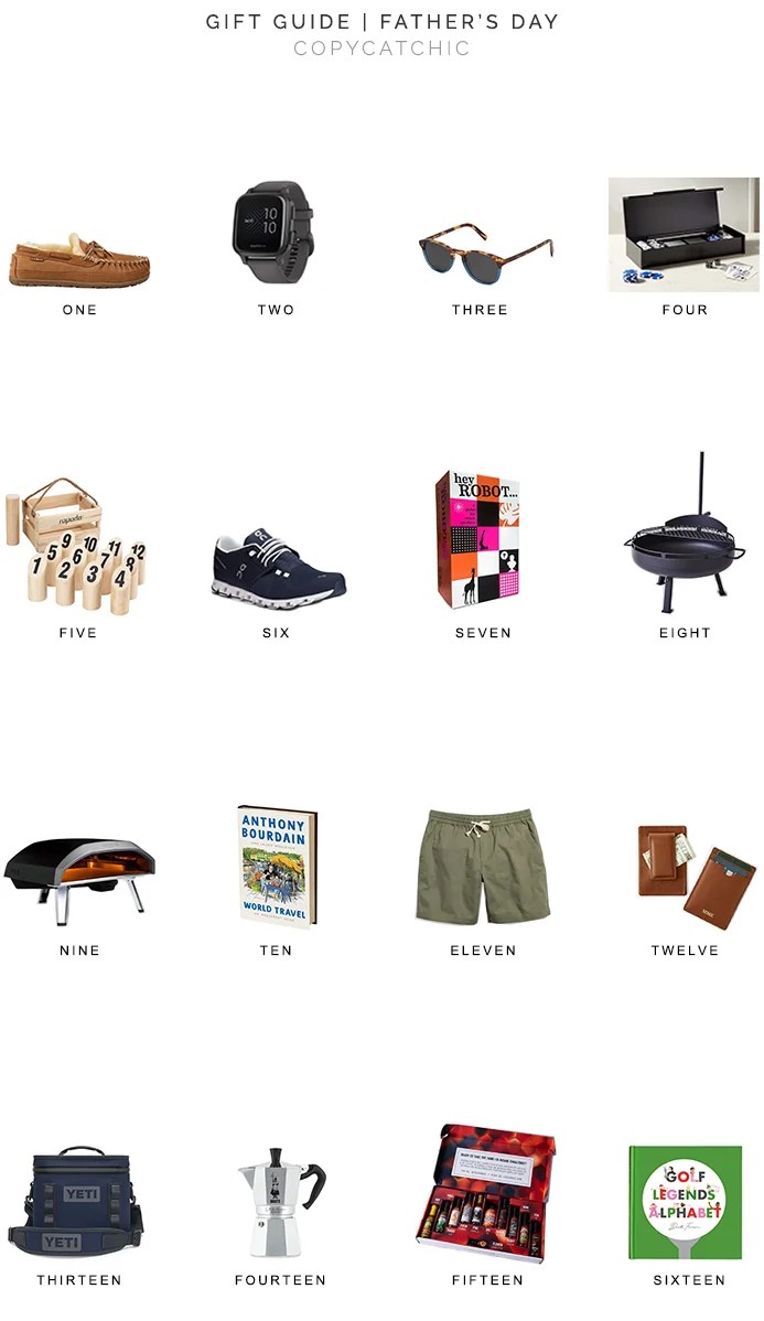 father's day gifts, father's day 2021, father's day gifts for less, copycatchic luxe living for less, budget home decor and design, daily finds, home trends, sales, budget travel and room redos