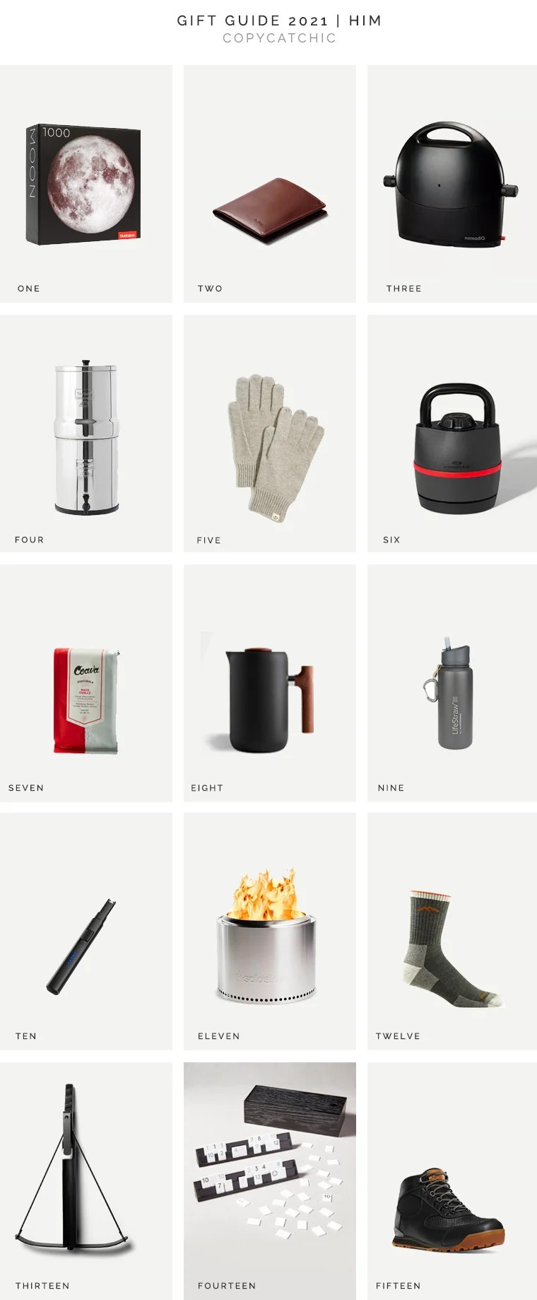 Holiday Gifts for Men | Copy Cat Chic favorites for 2021 chic, minimalist, modern, good looking and practical, reasonably-priced, curated gift ideas for all of the deserving men this holiday season! | Luxe living for less