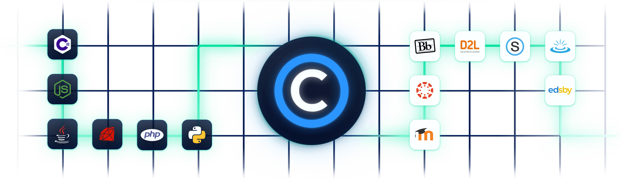 Avoid These Predator Attracting Hashtags