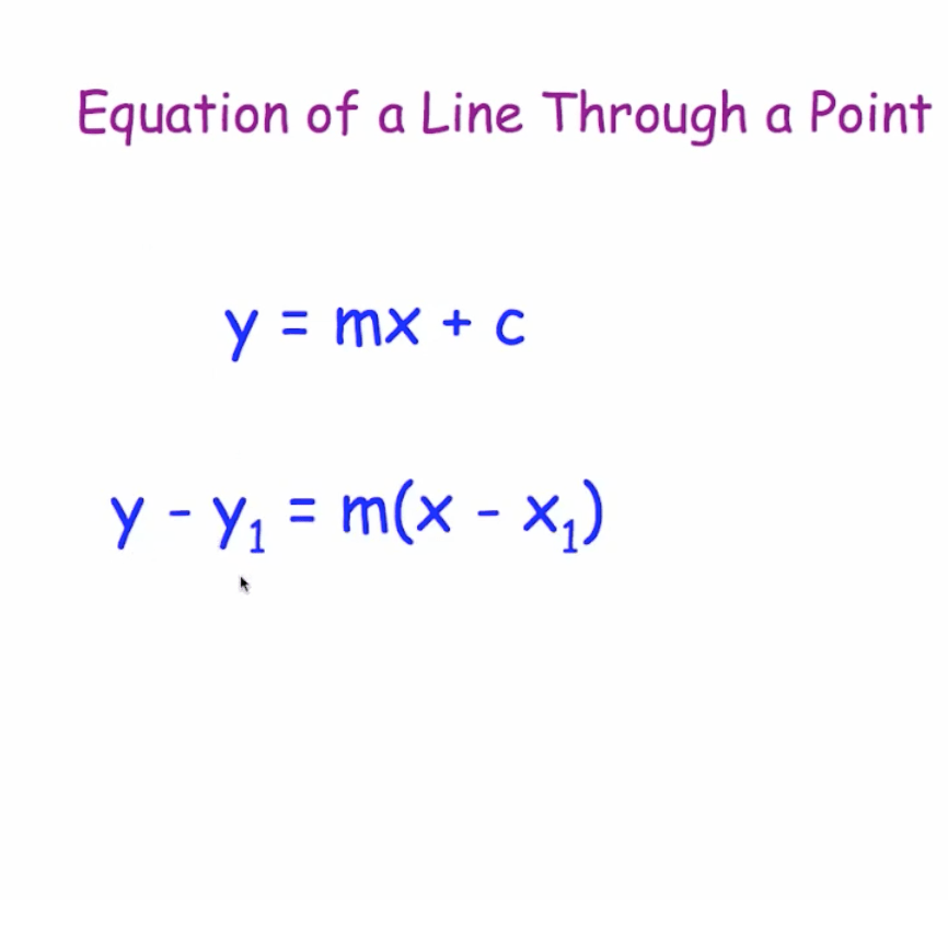 Equation Of A Line Video Corbettmaths
