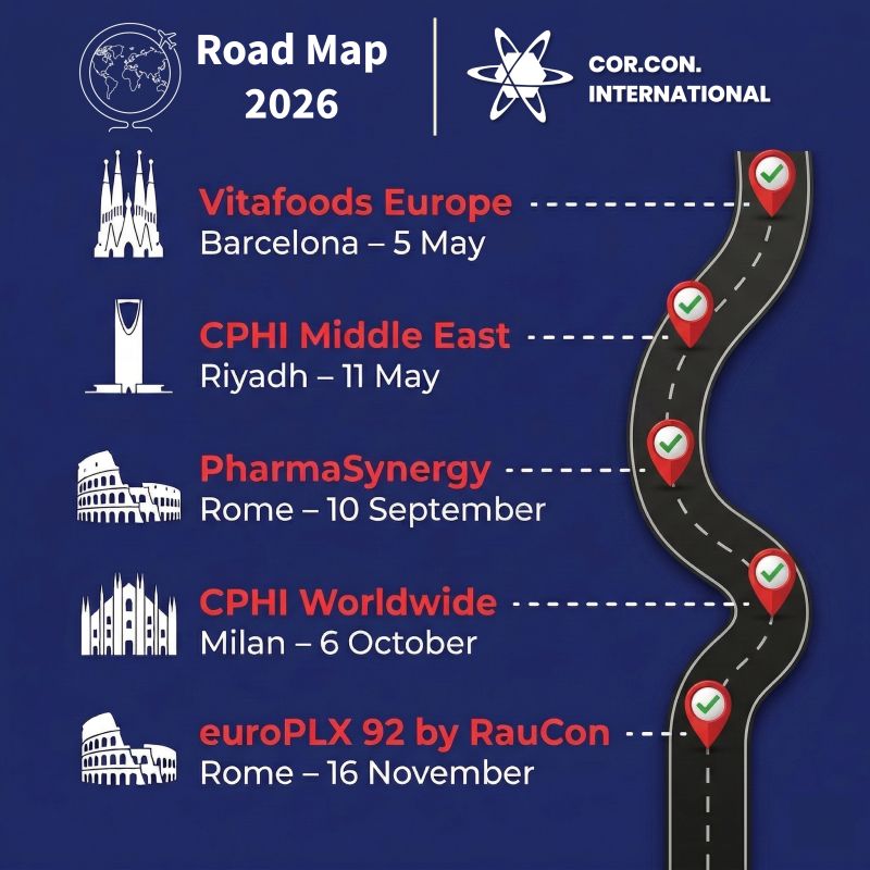 Road Map 2026 Cor Con 