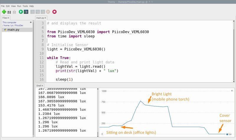 Piicodev Ambient Light Sensor Veml6030 Raspberry Pi Guide Tutorial - Classic Retina Abstract Pictures | Free Download