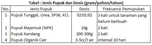 Pernyataan umum (definsi umum), deskripsi bagian, dan simpulan. Jelaskan Langkah Langkah Meringkas Dan Menyimpulka