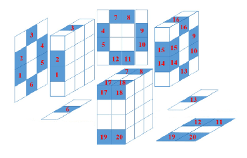 Sebuah balok disusun dari kubus satuan yang kongru&hellip;