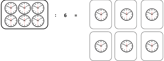 Perhatikan soal berikut ini Banyaknya jam pada &hellip;