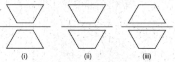 Hasil pencerminan bangun datar yang benar ditunjuk&hellip;