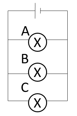 1 Lampu A Dan B Diapasang Secara 2 Lampu A Dan C Dipasang Secara 3 Lampu B Dan C Dipasang Brainly Co Id Lampu yang lain akan mati f jika lampu a mati maka lampu b mati lampu c dan d tetap menyala g jika lampu c mati maka lampu a b dan c akan tetap menyala rangkaian campuran merupakan perpaduan antara rangkaian seri dan paralel rangkaian ini dimaksudkan untuk mengambil kelebihan dari masing masing rangkaian yaitu nyala lampu terang dan apabila.