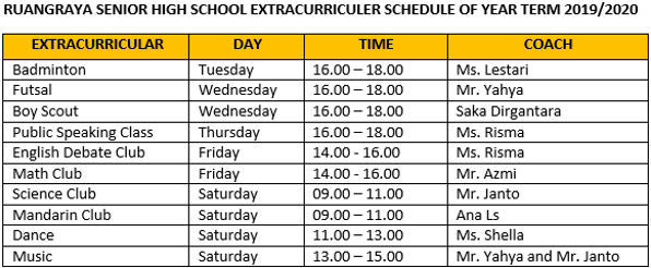 How many times does Mr. Yahya teach extracurricula&hellip;