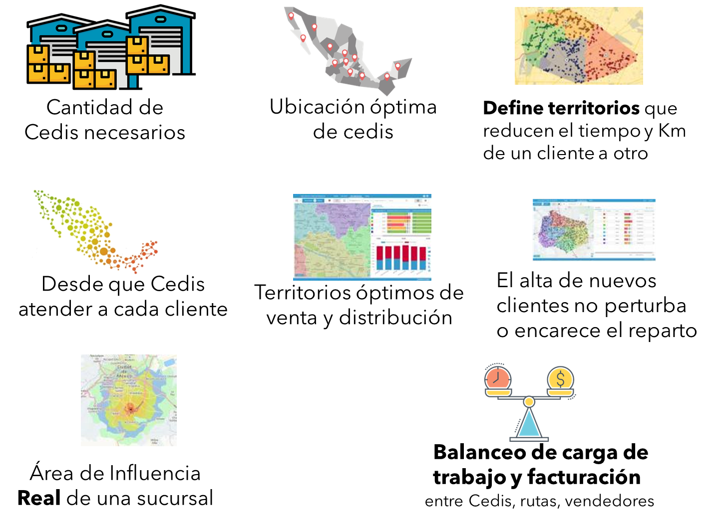 Optimización logística con Territory Manager