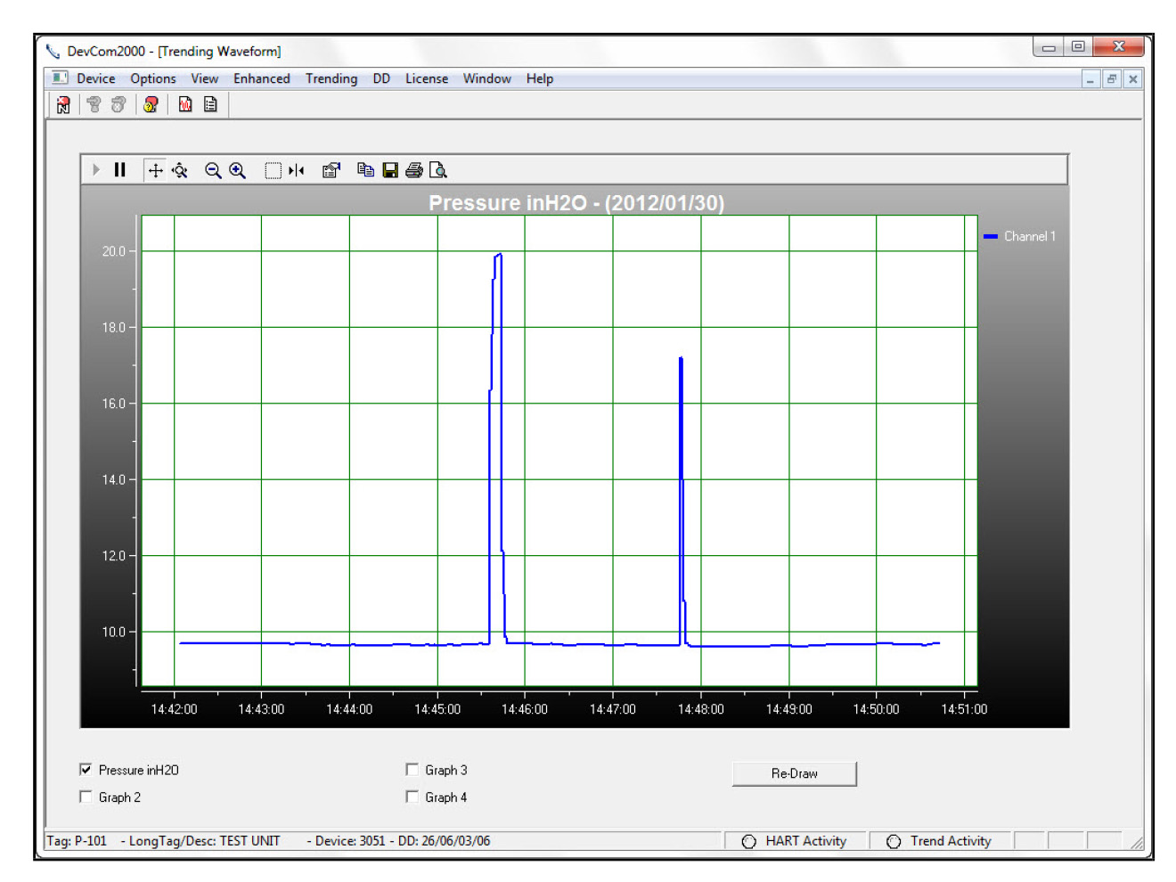 Procomsol Hart Communicator Software Upgrade Instrumart - Desktop Light Pictures for Desktop