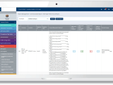 Audience Response System Interactive Voting