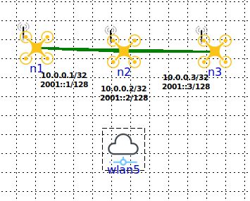 Tutorial 6 Improve Visuals Core Documentation - Download Classic Colorful Art | HD