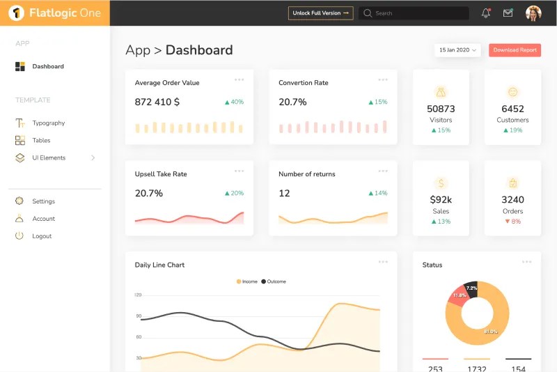 Free bootstrap 4 angular 13 admin template. 10 Free Bootstrap Admin Templates For Your Web App 2022 Coreui
