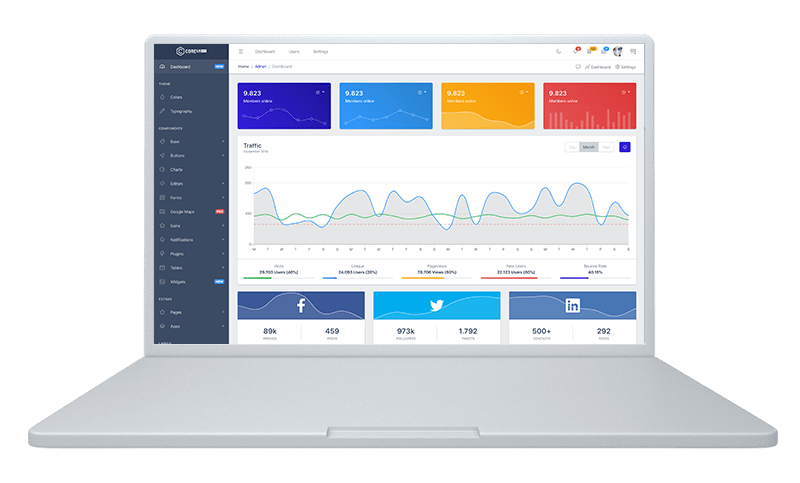 Free React Js Admin Template Coreui For React Js