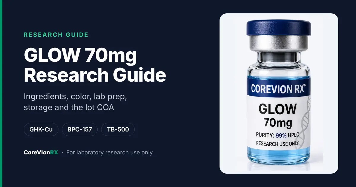 GLOW 70mg Research Guide: Ingredients, Color, Lab Prep & COA