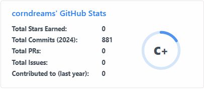 Github Gongzuozhe Personal Information - Download Ultra HD Nature Illustration | Full HD