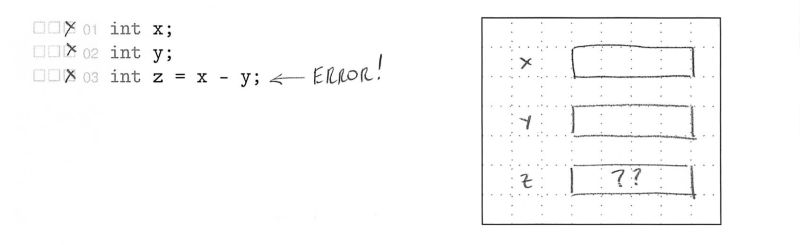 Github Cornell Ece2400 Ece2400 Sec01 Ece 2400 Section 1 - Stunning Ultra HD Colorful Arts | Free Download