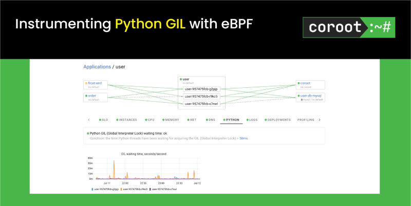 Github Tecki Ebpfcat A Python Base Ebpf Code Generator - Nature Pattern Collection - 4K Quality