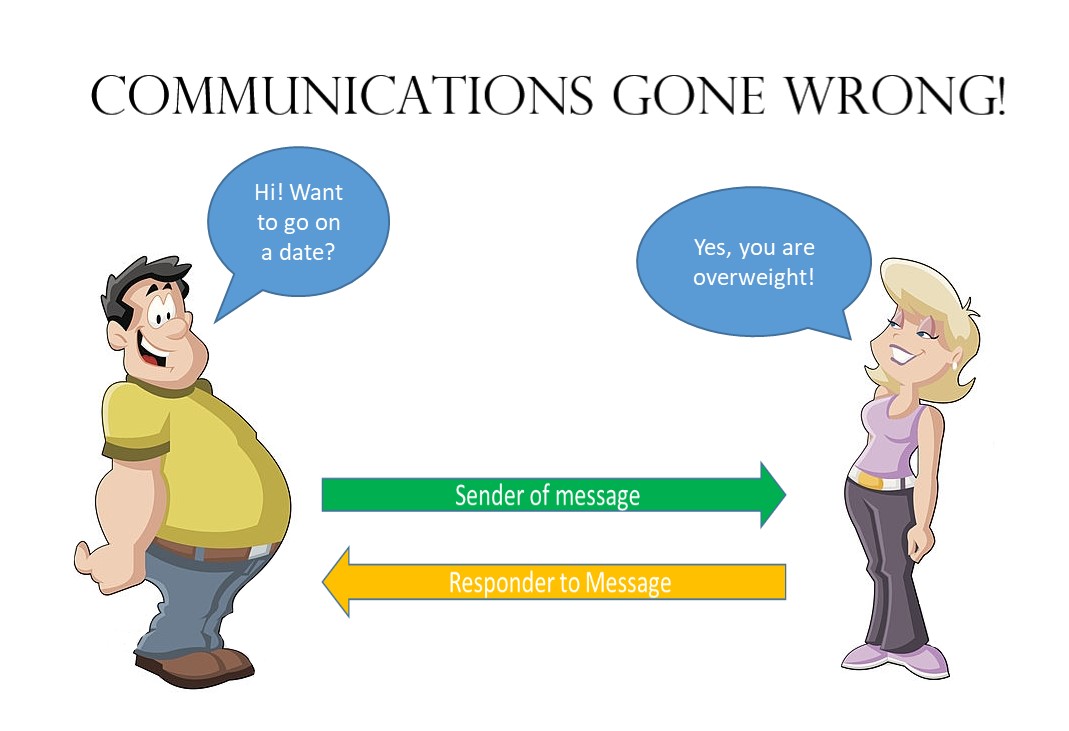 good communications at work