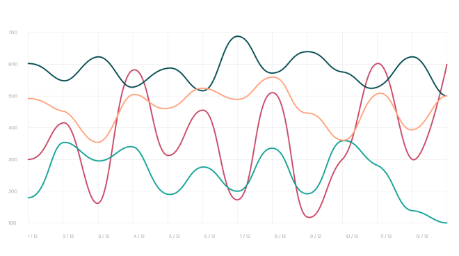Финансовый учет для малого бизнеса