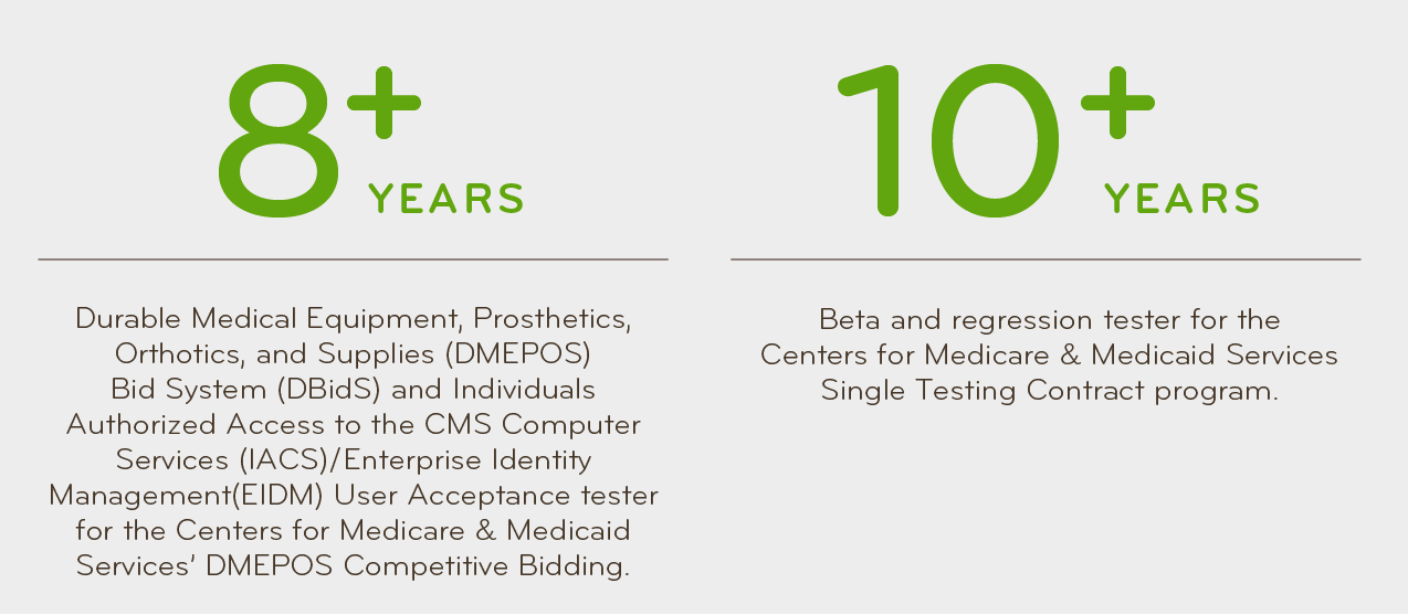 About Palmetto Testing - Best Gradient Wallpapers in HD