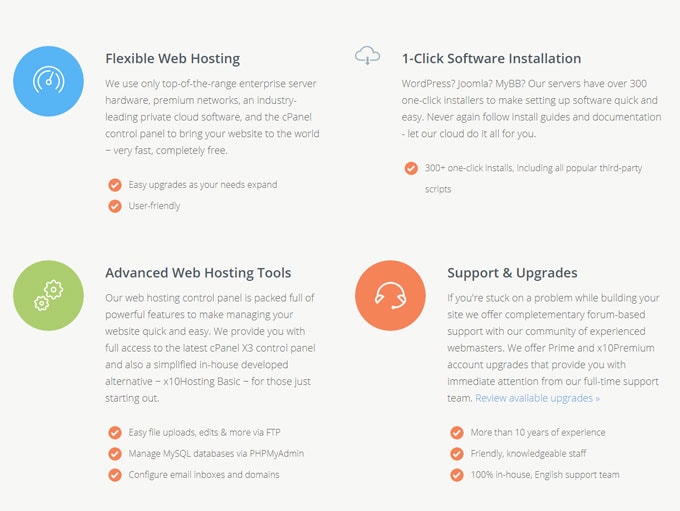 How to access a cheap linux vps, benefits, and advantages. Top 10 Best Free Vps Hosting Companies Of 2022