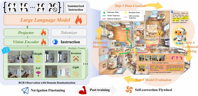 Github Hutpea Av Github Io Av Rankings - Sunset Design Collection - Retina Quality