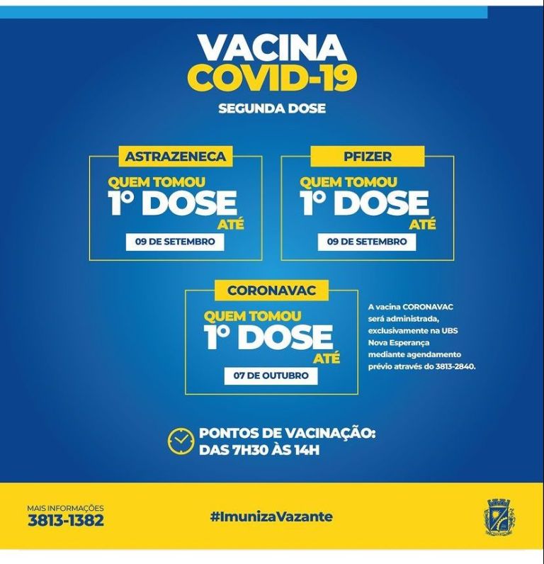VACINAÇÃO COM SEGUNDA DOSE CONTRA COVID-19 PROSSEGUE EM VAZANTE