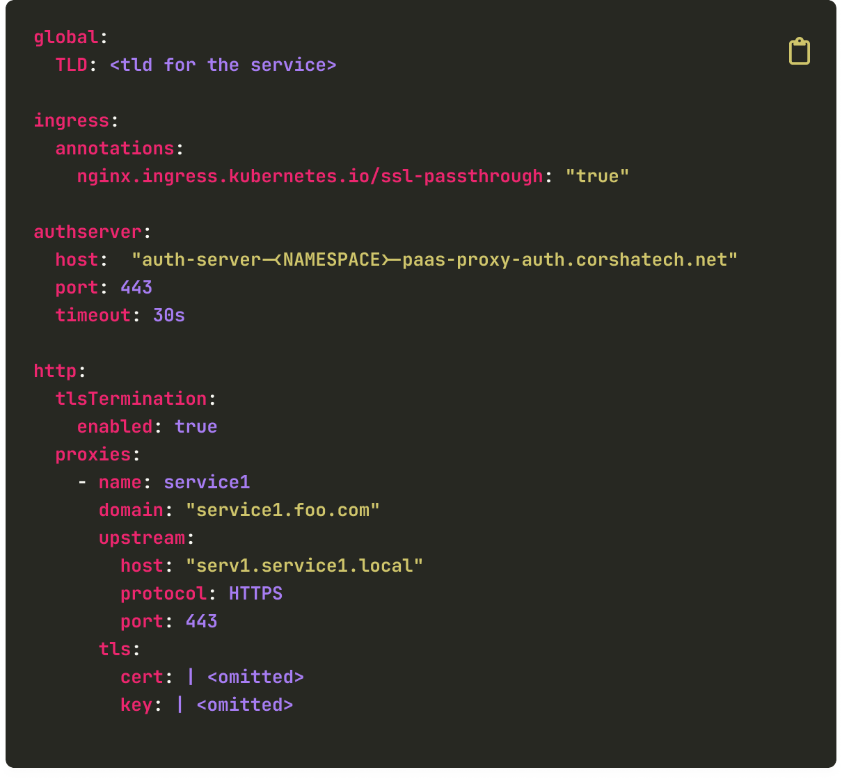 Trusting Platform Wlzy49 Codesandbox - Premium Abstract Art Gallery - 4K