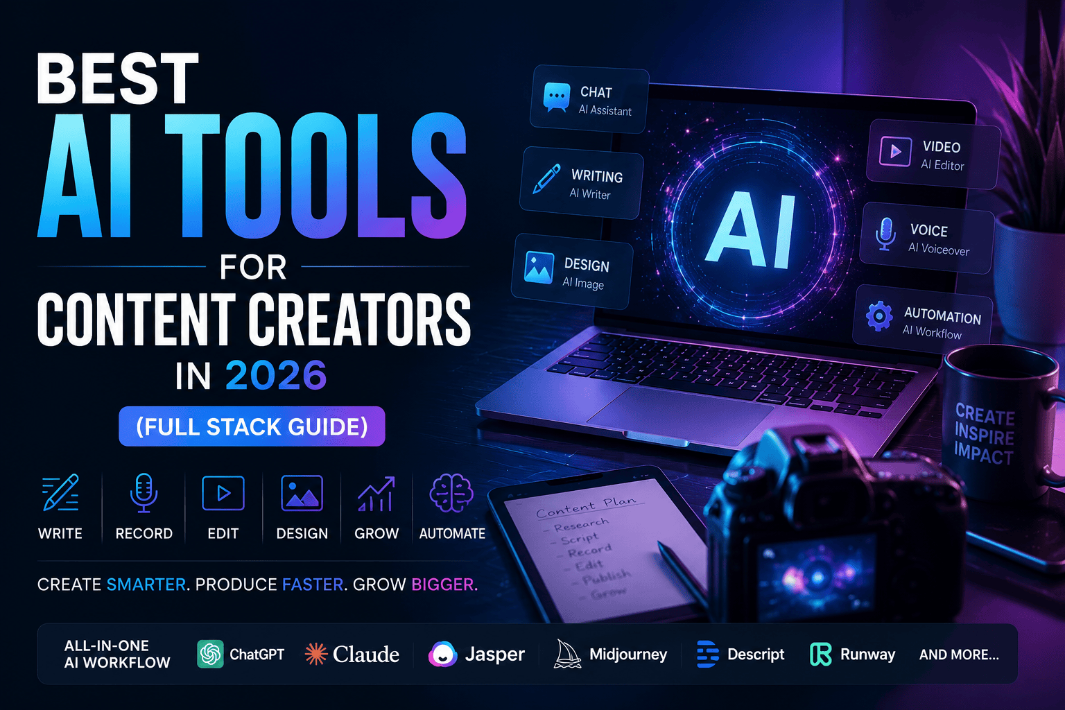 Best AI Tools for Content Creators in 2026 (Full Stack Guide)