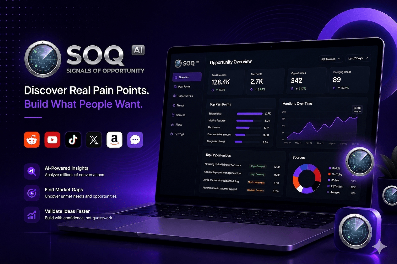 SOQ AI