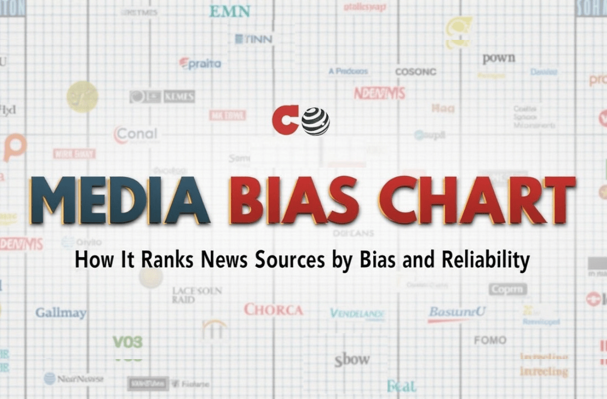 Media Bias Chart How It Ranks News By Bias And Reliability Media Bias Chart 2026 