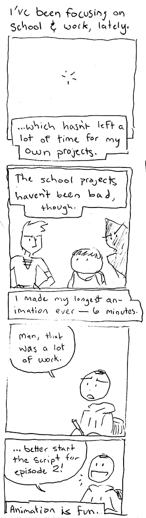 Day 975 – Finals Weeks Again