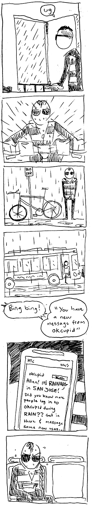 Day 977 – It’s RAINING in San Jose!
