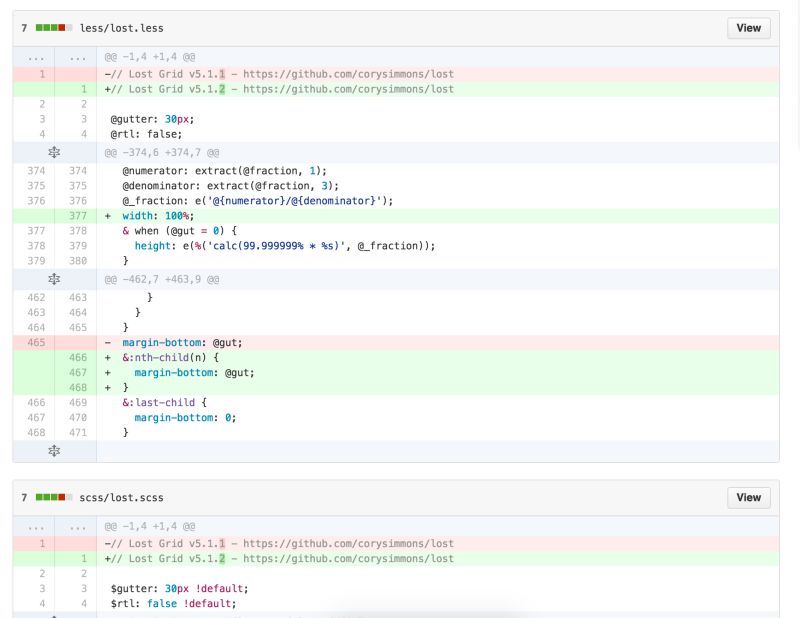 Postcss Sass And Your Workflow - Landscape Image Collection - 4K Quality
