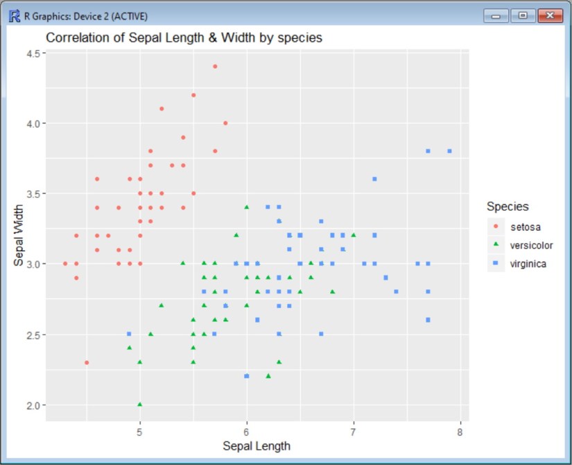 Entorno de trabajo de RStudio