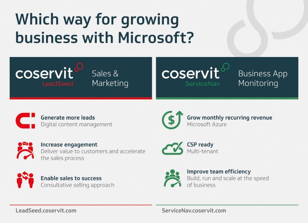 Coservit Collaborates With Microsoft France To Provide