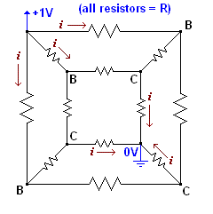 Cubical Resistor Network Or Resistors Are Futile Cubical Resistor Network Or Resistors Are Futile