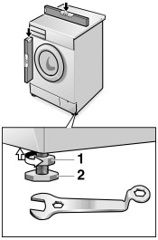 2 5 Как отрегулировать ножки стиральной машины индезит