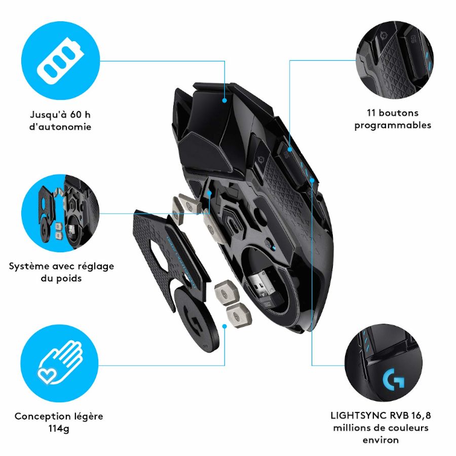 Les meilleures souris Gamer sans fil Guide 2020 pour bien choisir