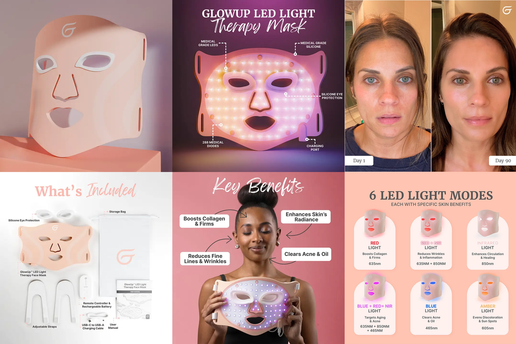 Glowup™ Led Light Therapy Face Mask NEW!